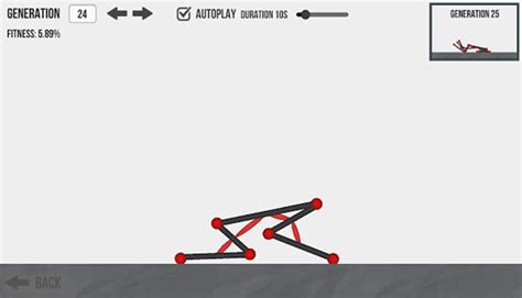 evolution game by keiwan|Iba pa.